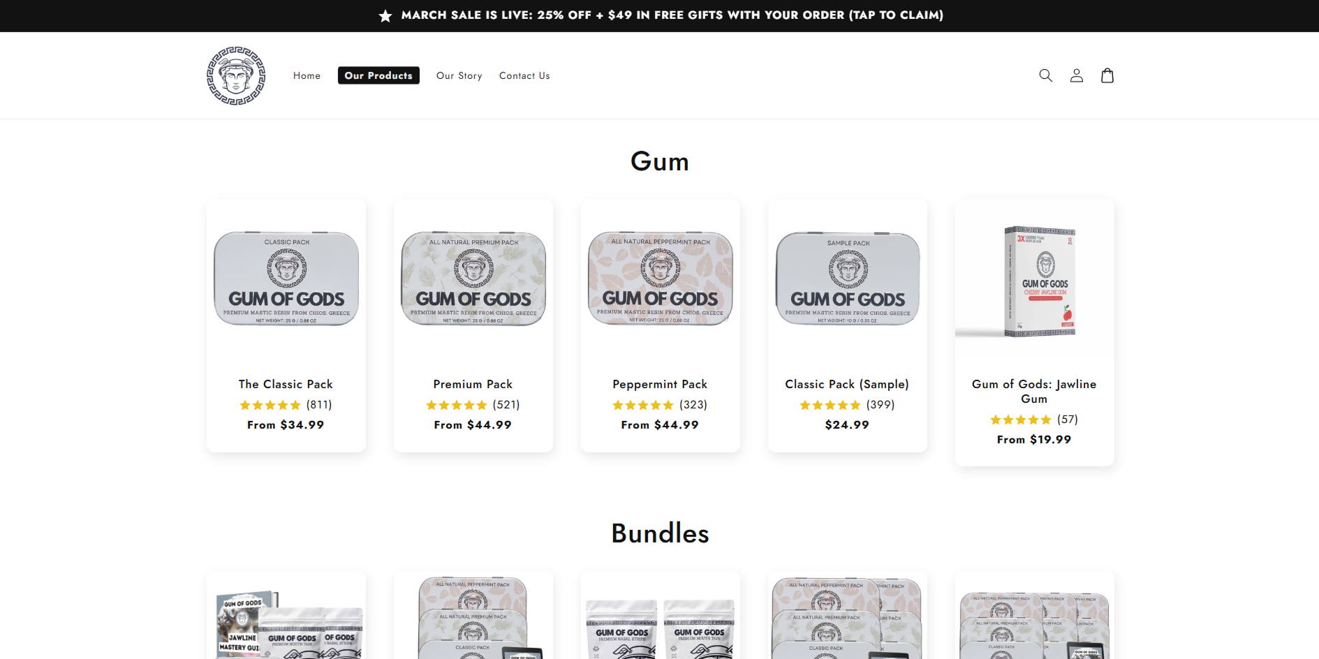 Control: Identical cards