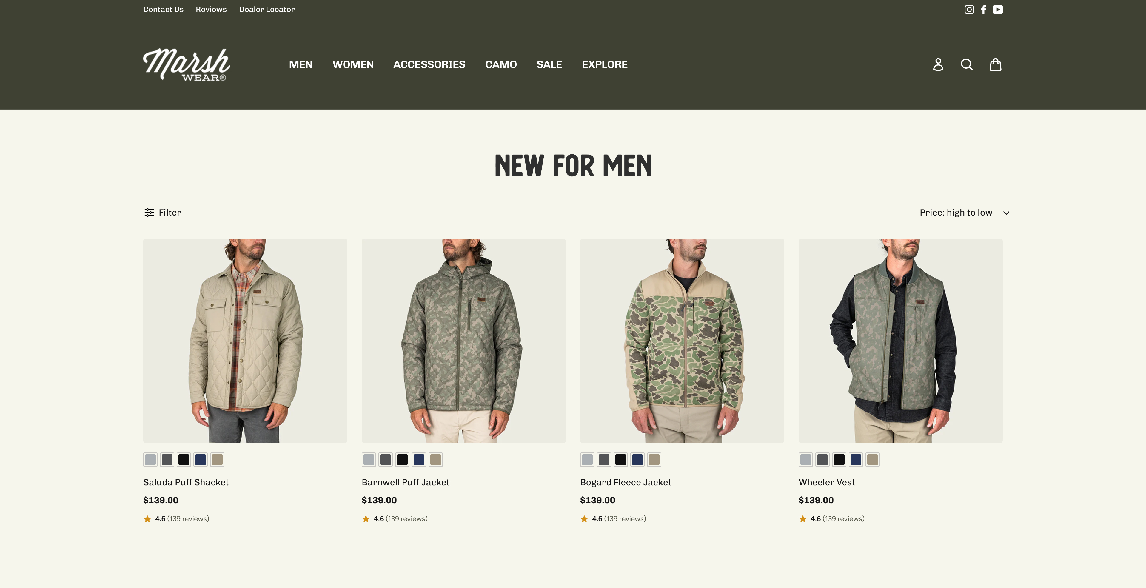 Control: Standard cart flow
